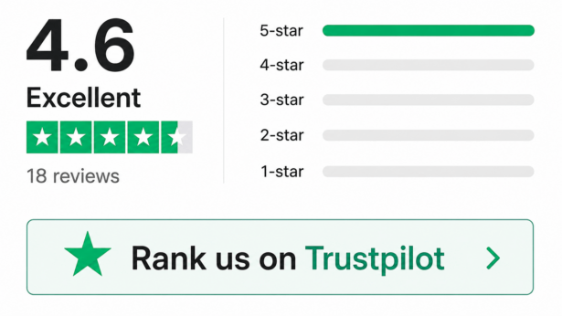 TrustGaia TrustPilot