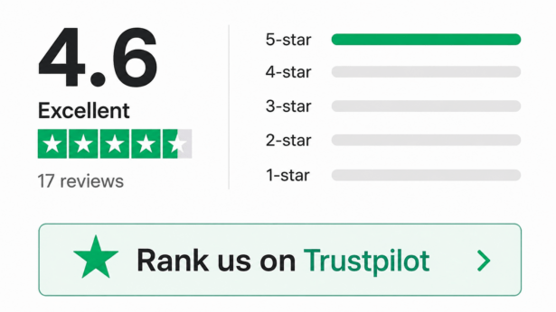 TrustGaia TrustPilot